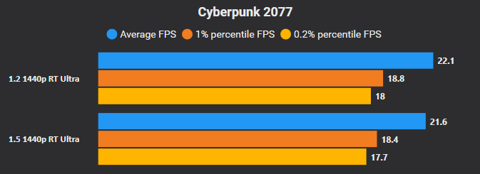 Screenshot 2022-02-16 195816.png