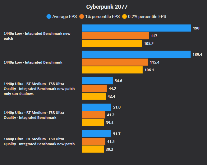 Screenshot 2022-02-19 185229.png