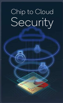 Screenshot 2022-02-28 at 16-34-42 Lenovo ThinkPad X13s 1,06-kg-Chassis mit 50-Wh-Akku für 28 S...png