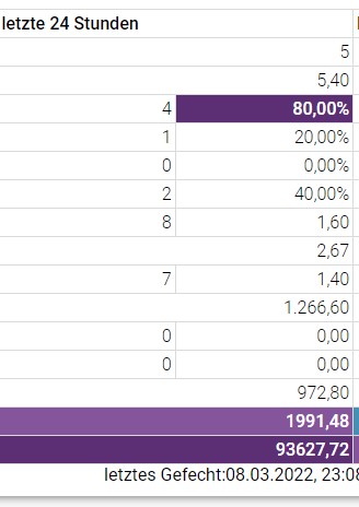 Screenshot 2022-03-09 101802.jpg