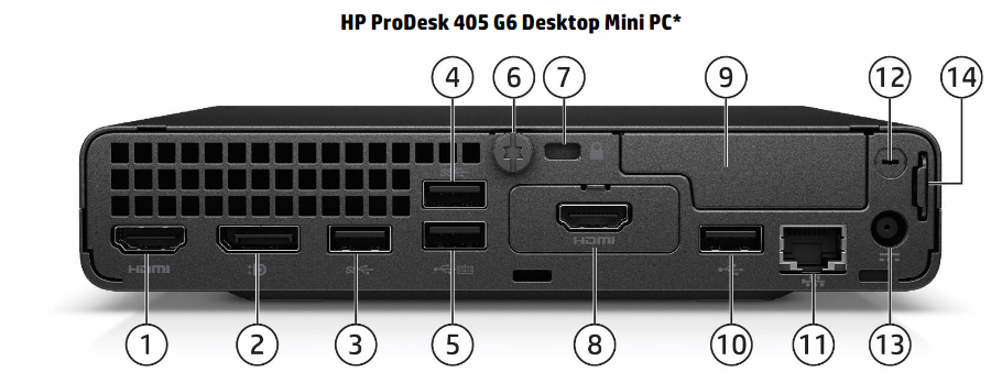 Screenshot 2022-03-22 at 20-55-42 HP ProDesk 405 G6 DM _ SFF - c06711651.pdf.png