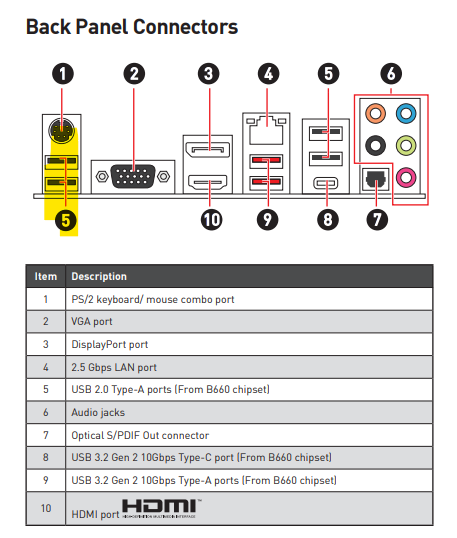 Screenshot 2022-04-11 194906.png