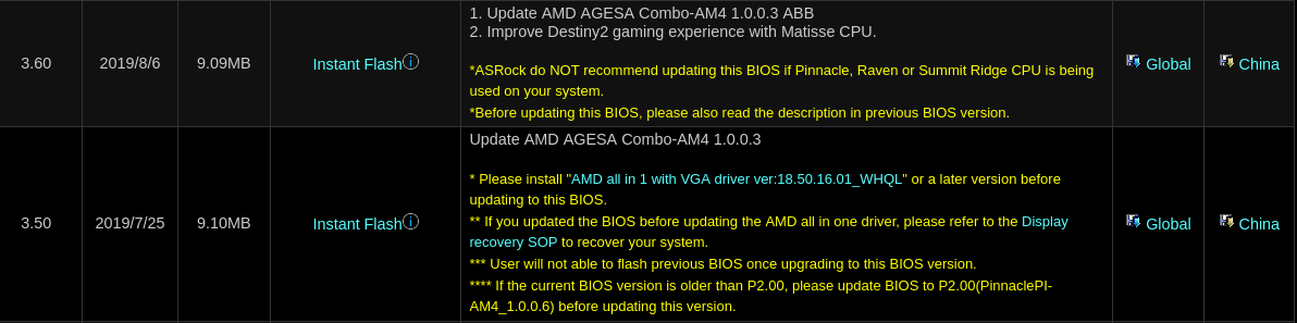 Screenshot 2022-04-19 at 10-38-21 ASRock B450M Pro4.png