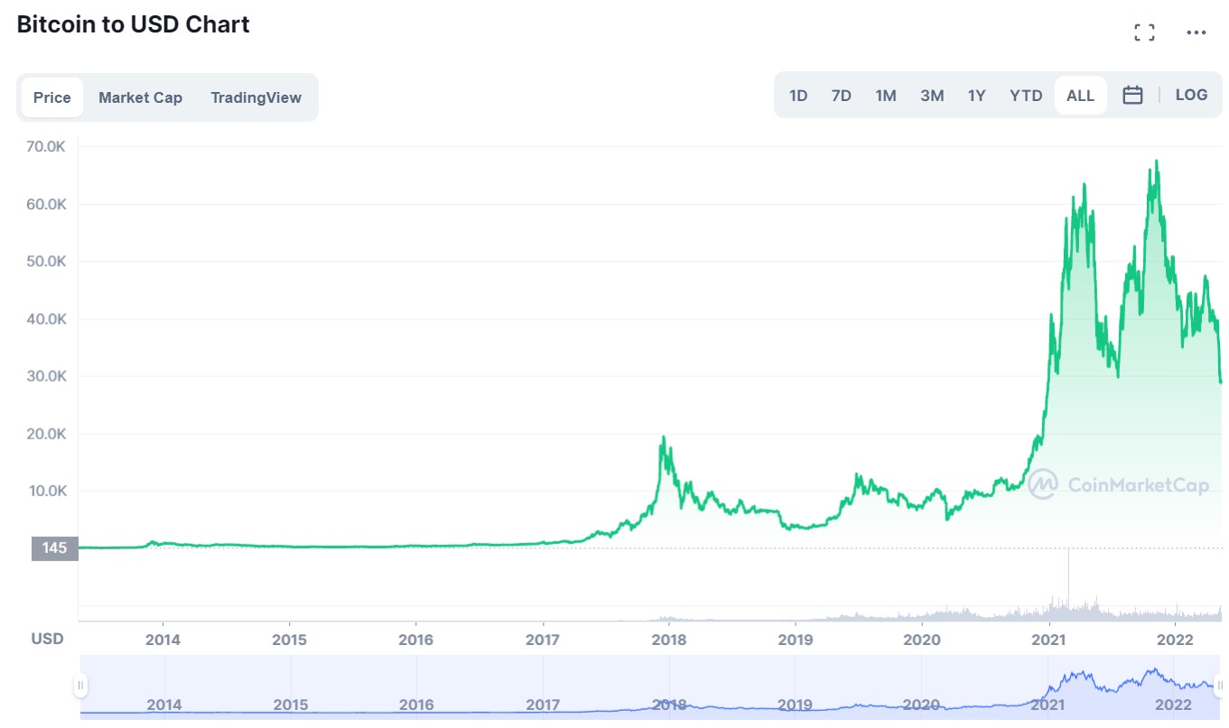 Screenshot 2022-05-14 180505.jpg