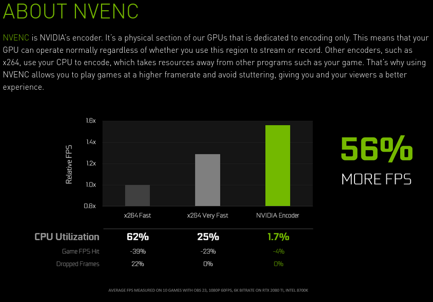 Screenshot 2022-05-24 at 18-12-21 NVIDIA NVENC OBS Guide.png