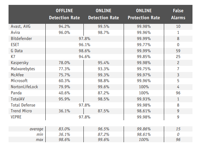 Screenshot 2022-06-04 120143.png