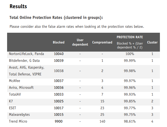 Screenshot 2022-06-04 120949.png