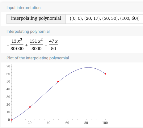 Screenshot 2022-06-09 165601.png