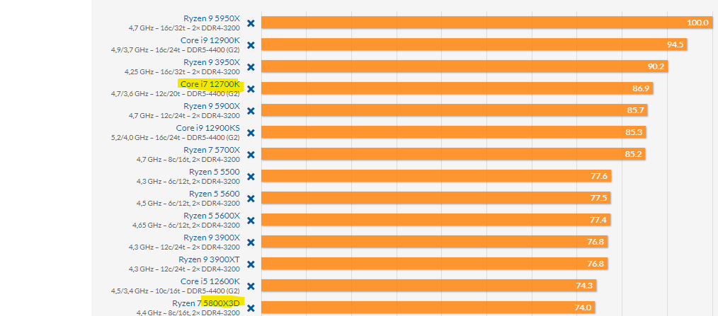 Screenshot 2022-06-13 232342.png