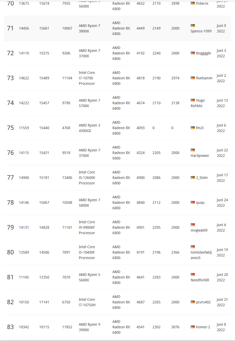 Screenshot 2022-06-25 111516.png