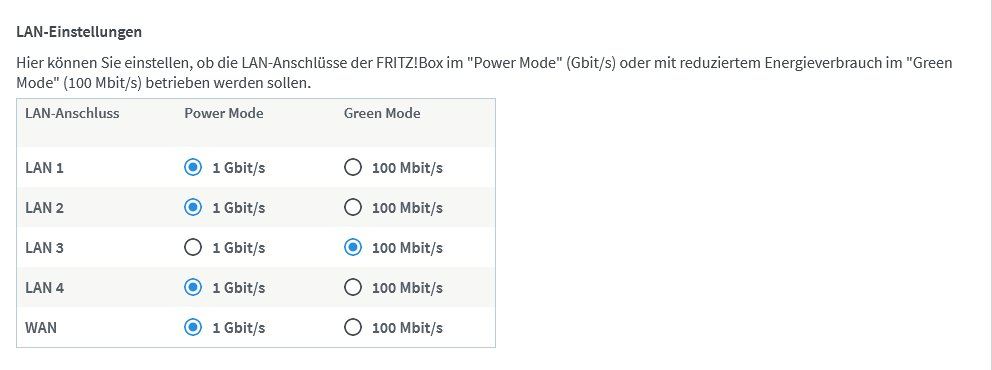 Screenshot 2022-07-03 at 16-42-50 FRITZ!Box 7580 - LAN-Einstellungen.png