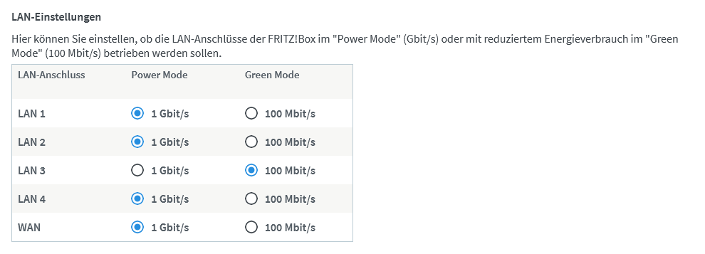 Screenshot 2022-07-21 at 00-10-14 FRITZ!Box 7580 - LAN-Einstellungen.png