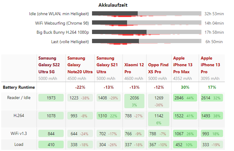 Screenshot 2022-07-30 211220.png