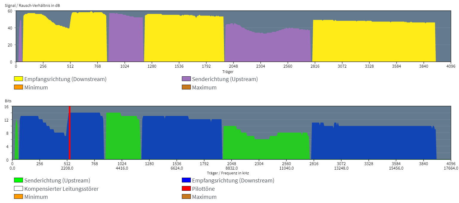 Screenshot 2022-07-30 220131.png