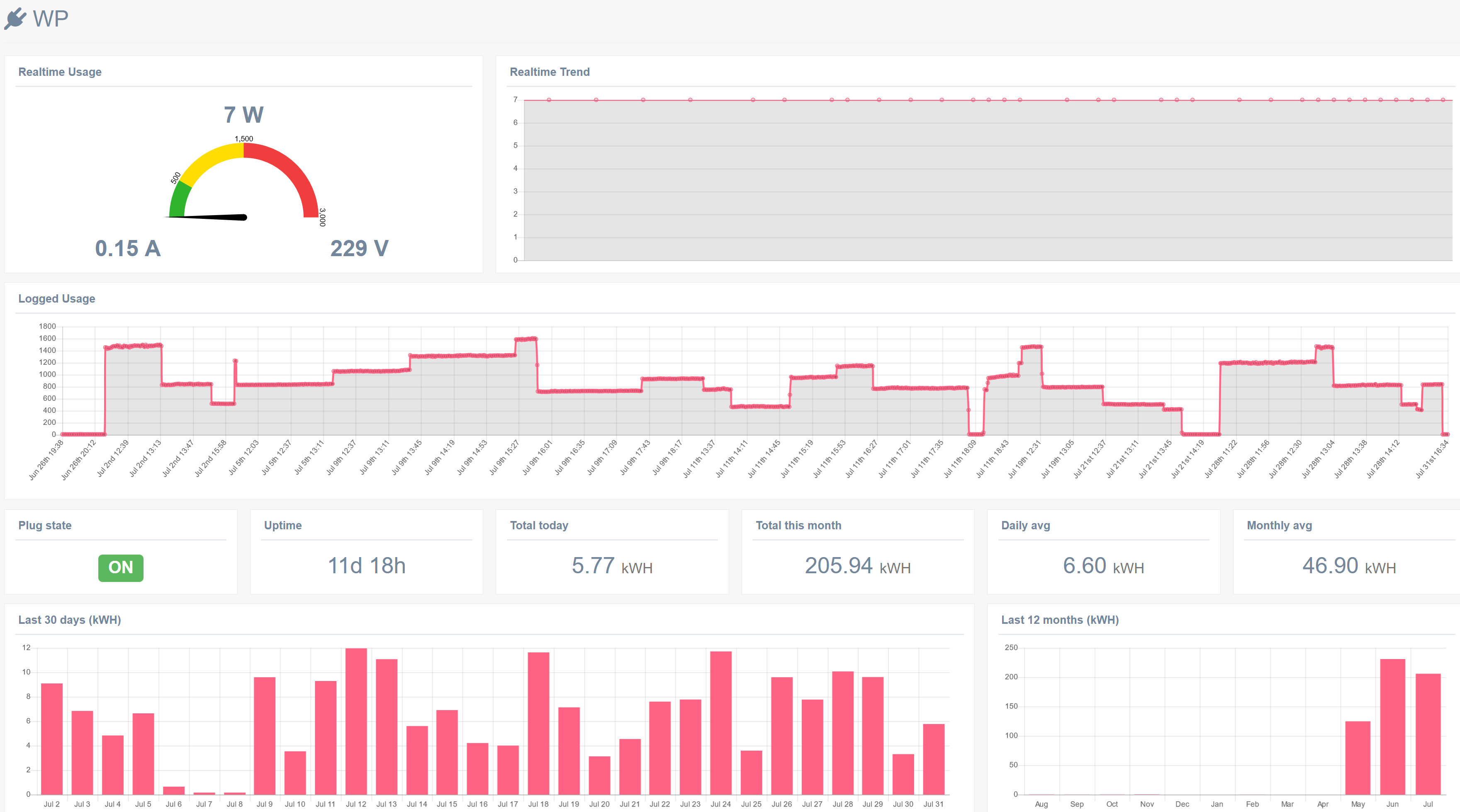 Screenshot 2022-07-31 163341.png