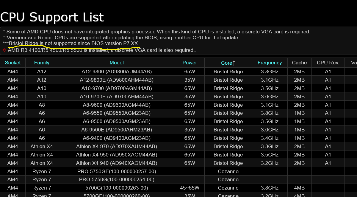 Screenshot 2022-08-21 at 08-43-23 ASRock AB350M Pro4.png