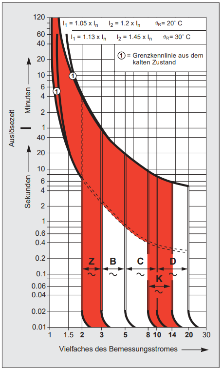 Screenshot 2022-08-23 223909.png