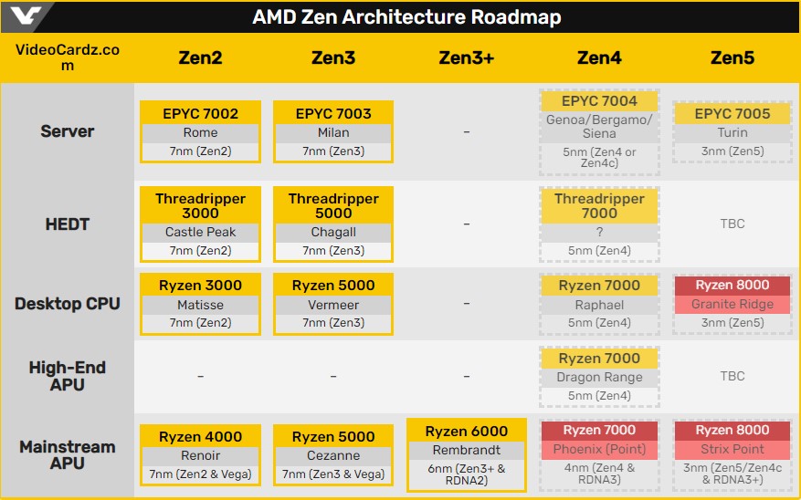 Screenshot 2022-08-26 115231.jpg