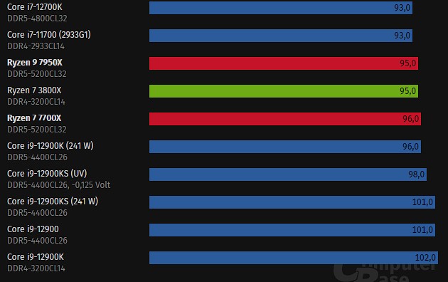 Screenshot 2022-10-10 102940.jpg