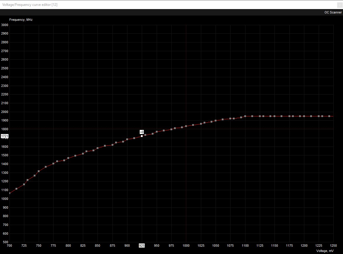 Screenshot 2022-11-06 124235.jpg