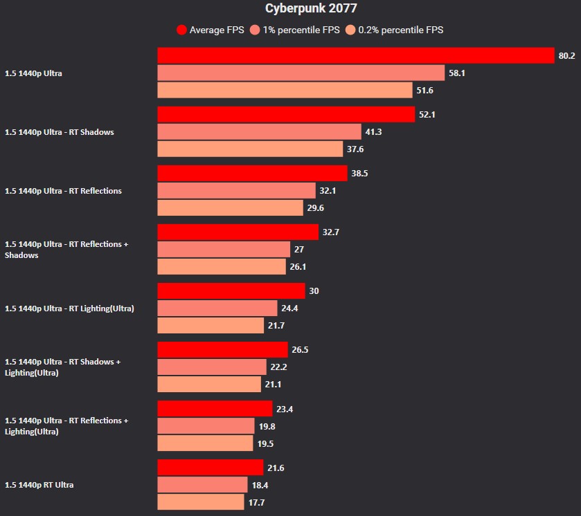 Screenshot 2022-11-07 005123.jpg