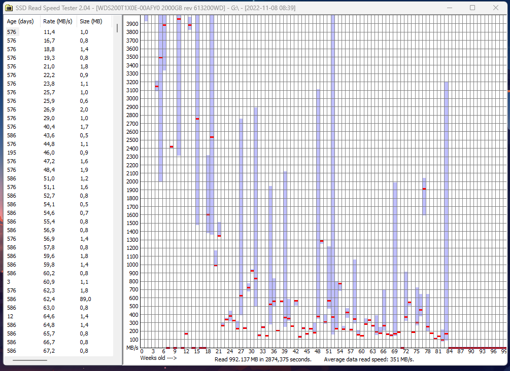 Screenshot 2022-11-08 092941.png