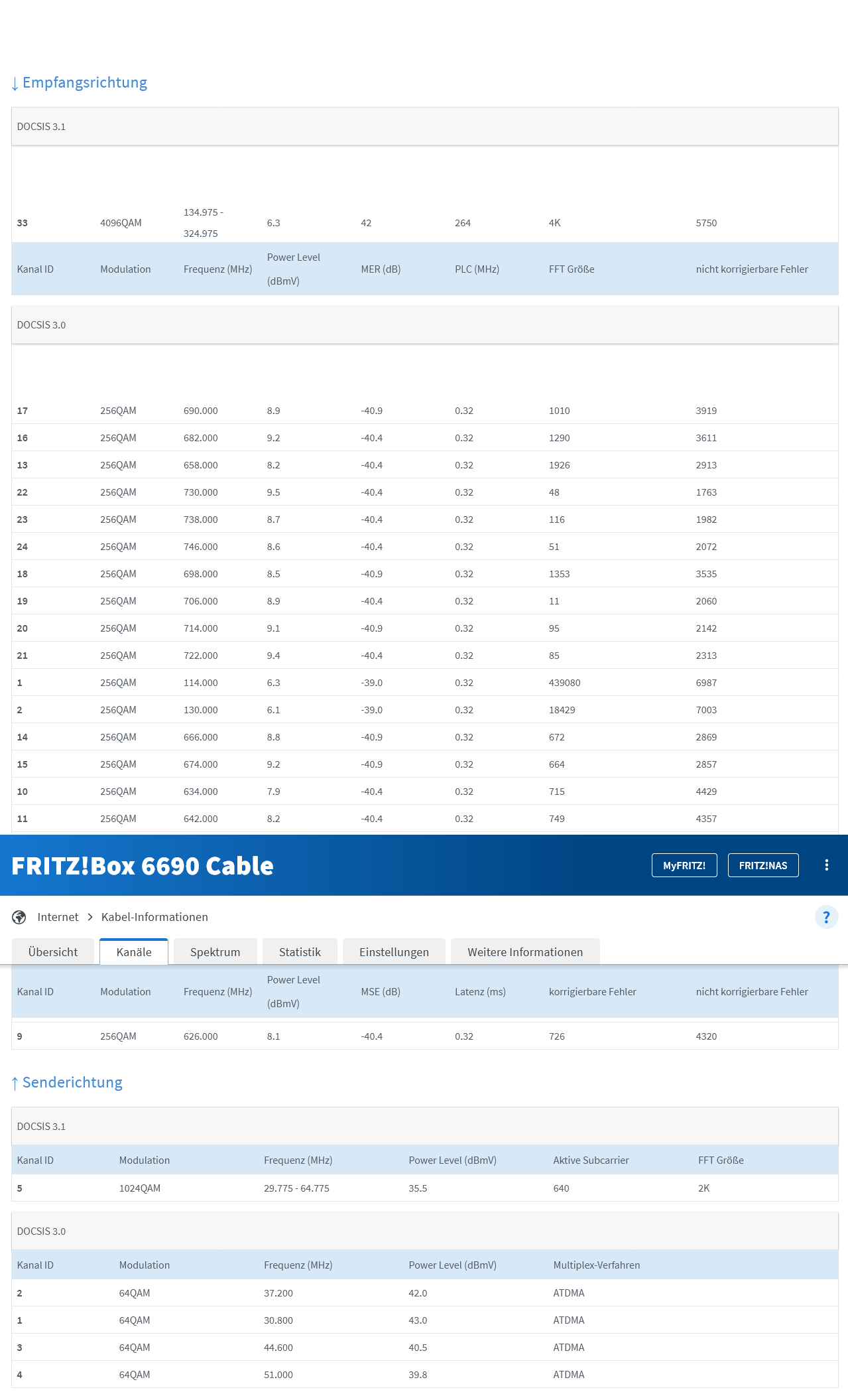 Screenshot 2022-11-11 at 21-32-33 FRITZ!Box 6690 Cable.png