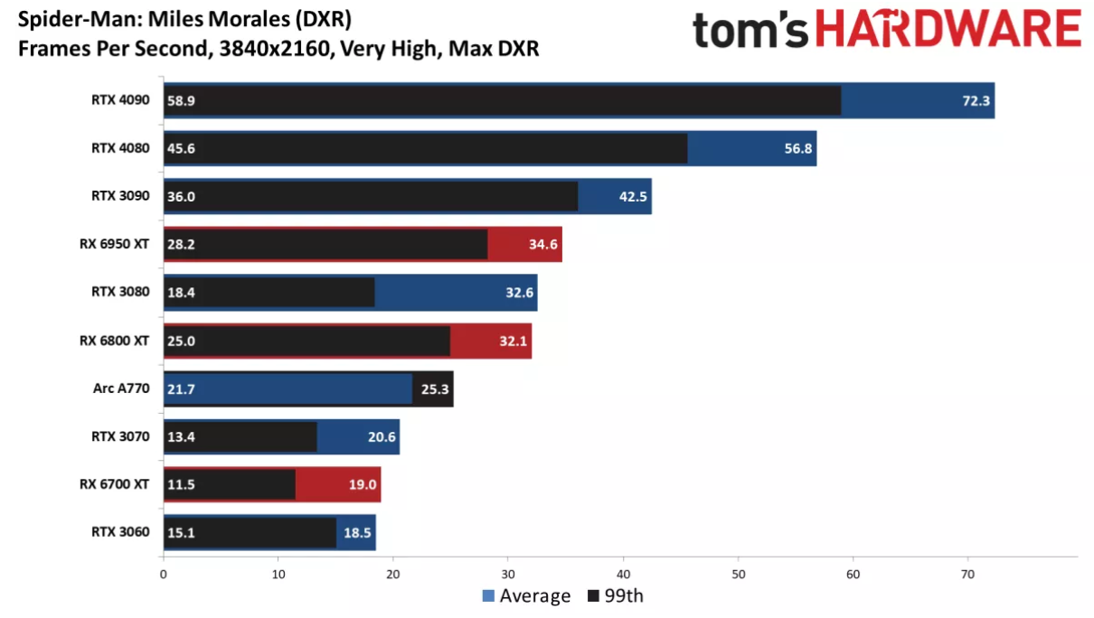 Screenshot 2022-11-23 181259.png