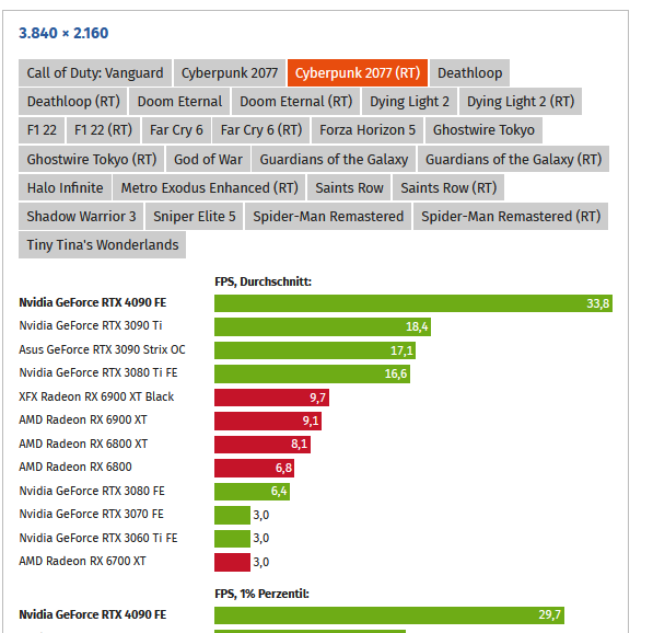 Screenshot 2022-12-01 101616.png