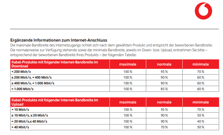 Screenshot 2022-12-01 142840.png