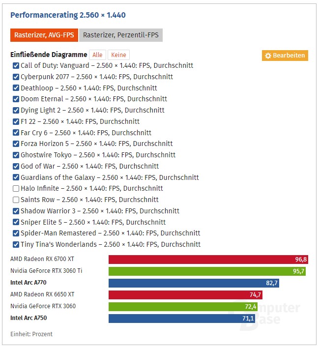 Screenshot 2022-12-05 132821.jpg