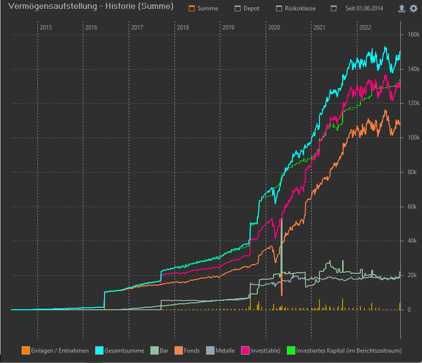 Screenshot 2022-12-13 192909.png