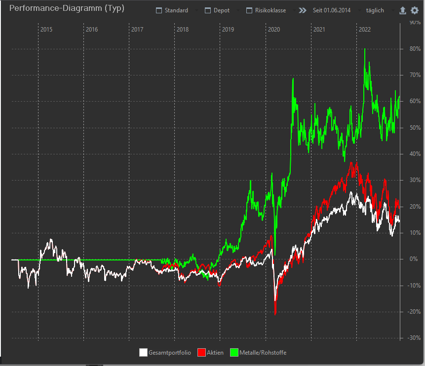 Screenshot 2022-12-13 192929.png