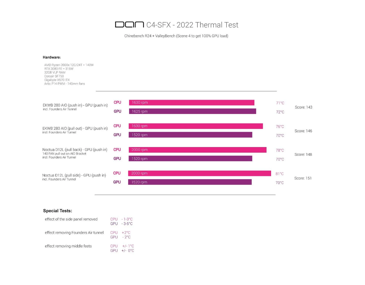 Screenshot 2022-12-16 144412.png