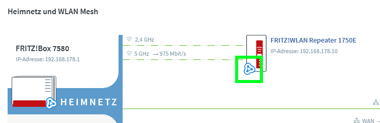 Screenshot 2022-12-18 at 12-33-50 FRITZ!Box 7580 - MESH-Übersicht (Ausschnitt).png