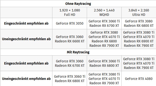 Screenshot 2023-02-09 144353.jpg