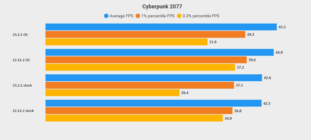 Screenshot 2023-02-15 092403.jpg