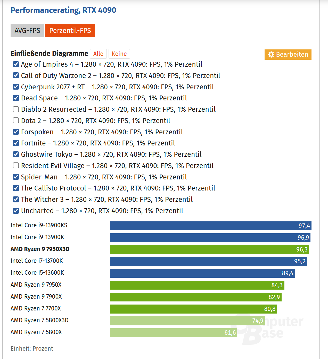 Screenshot 2023-02-27 150952.png