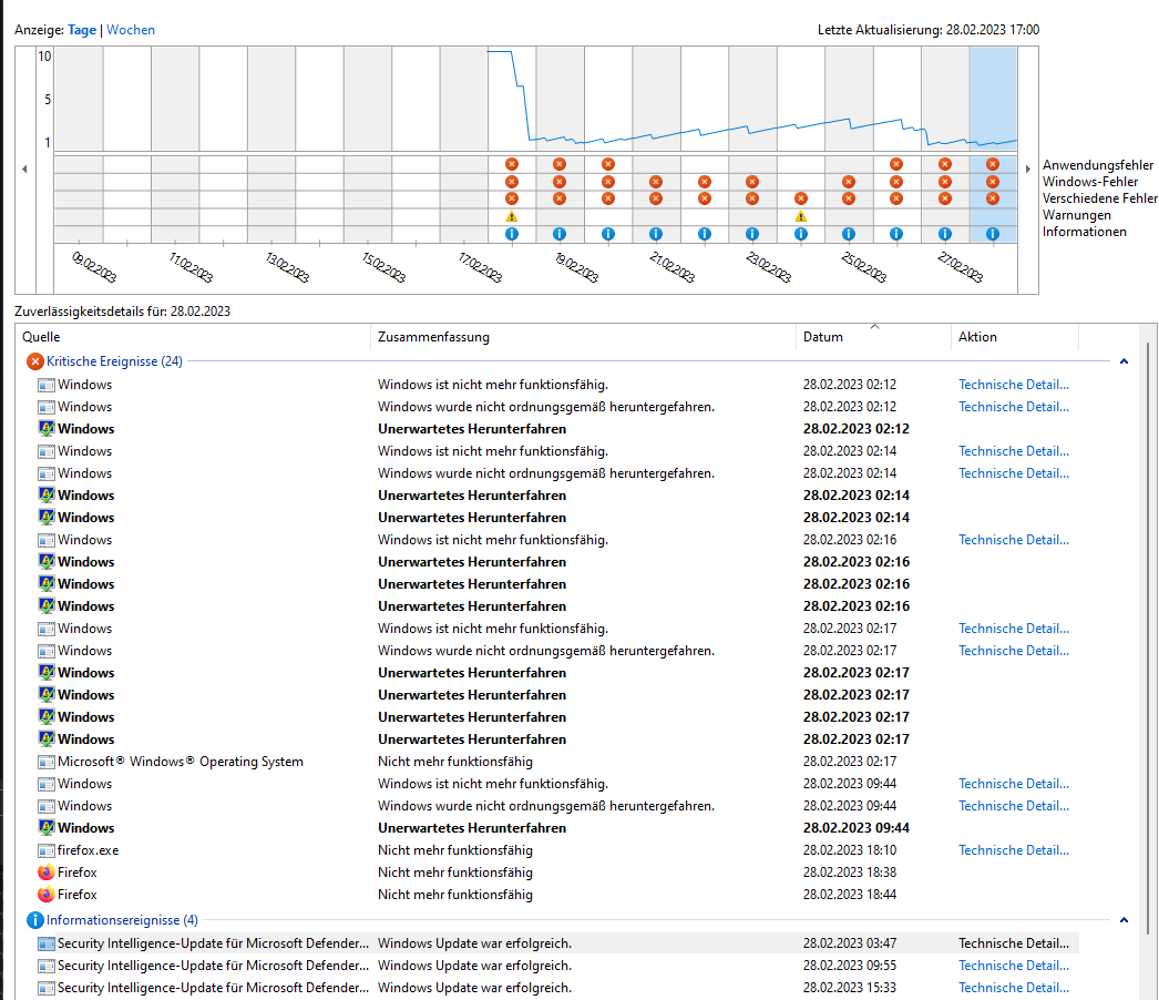 Screenshot 2023-02-28 184553.png