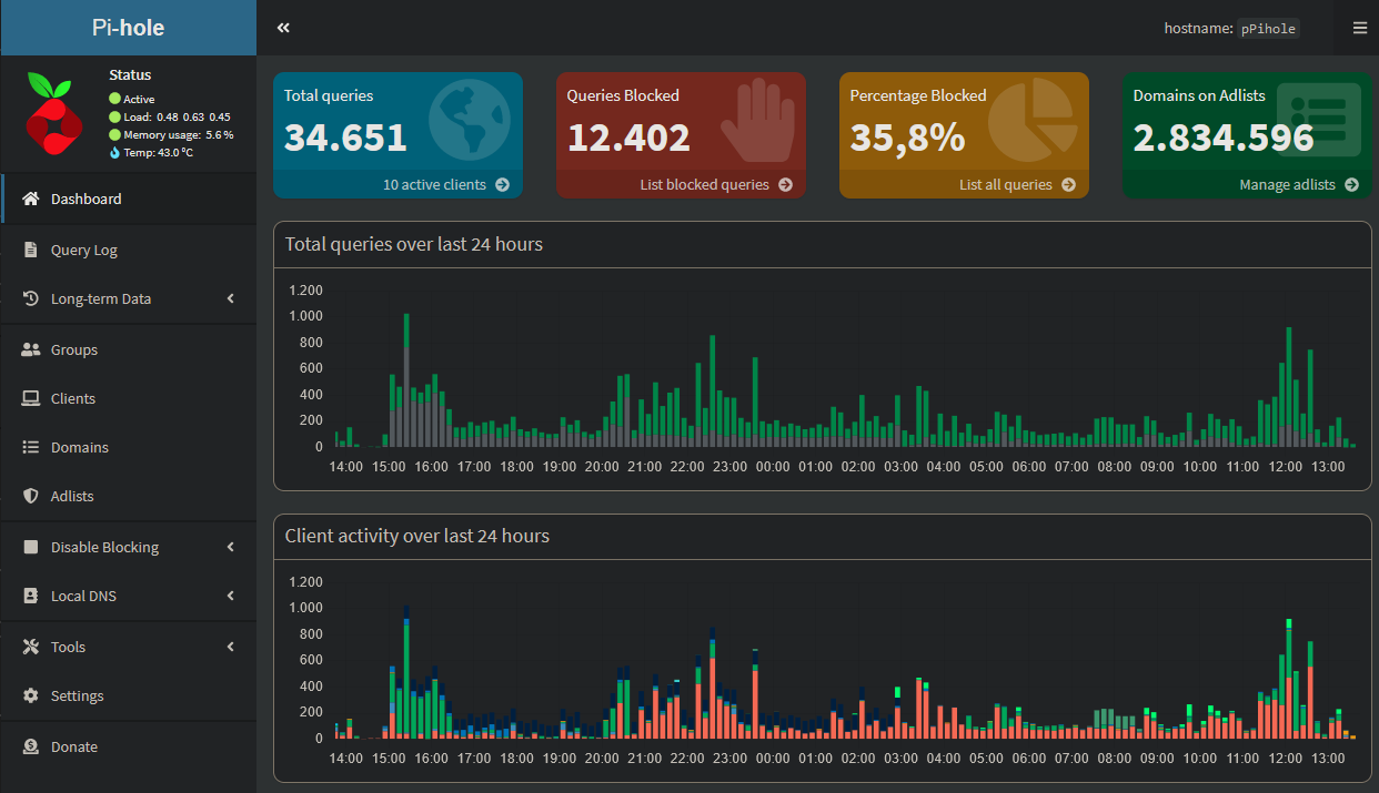 Screenshot 2023-03-03 134322.png