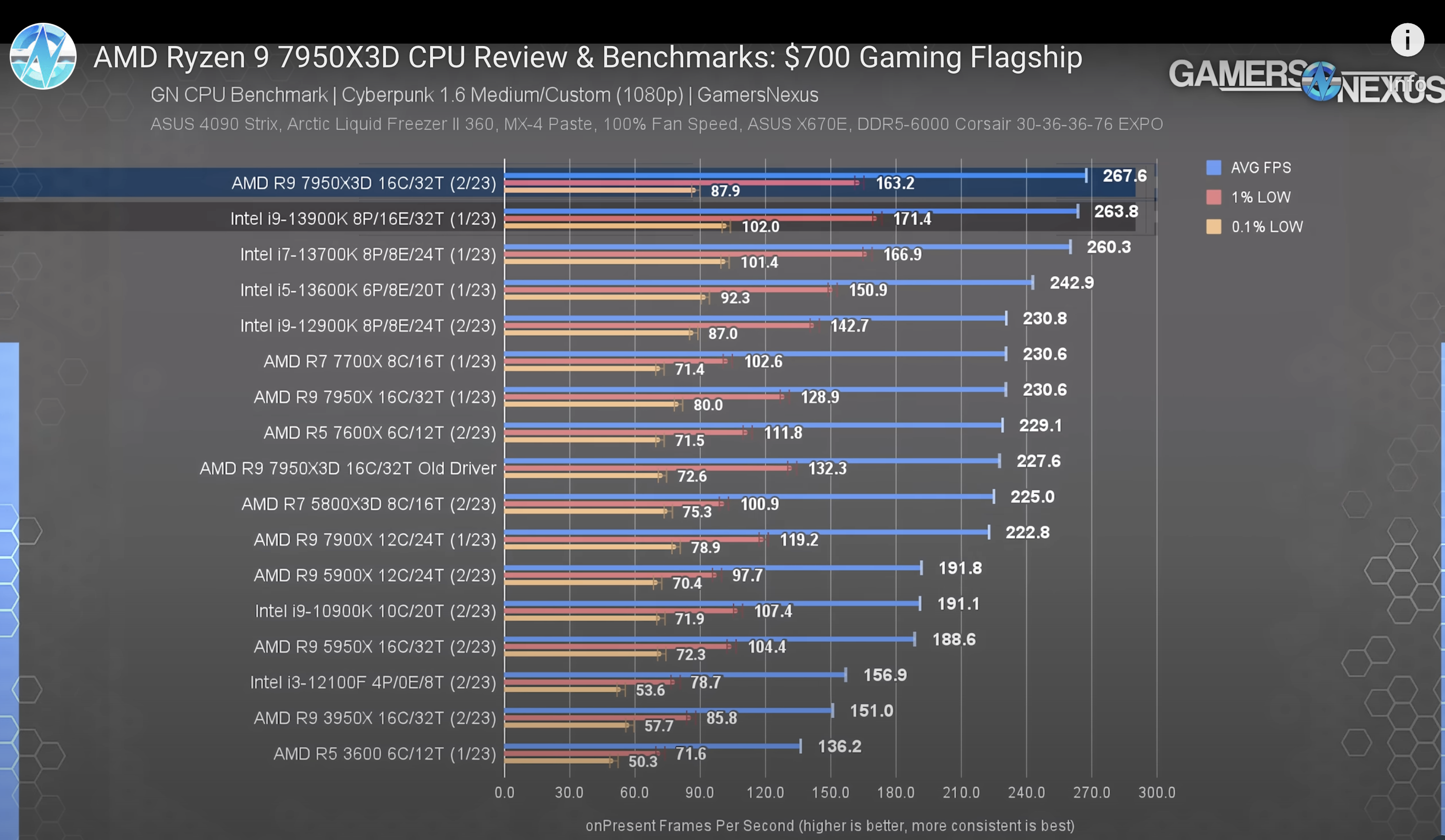 Screenshot 2023-03-03 at 21.46.37.png