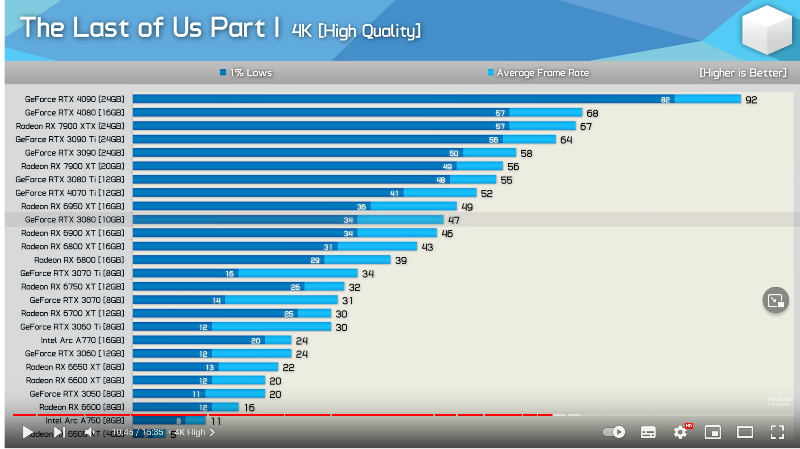 Screenshot 2023-04-03 164931.png