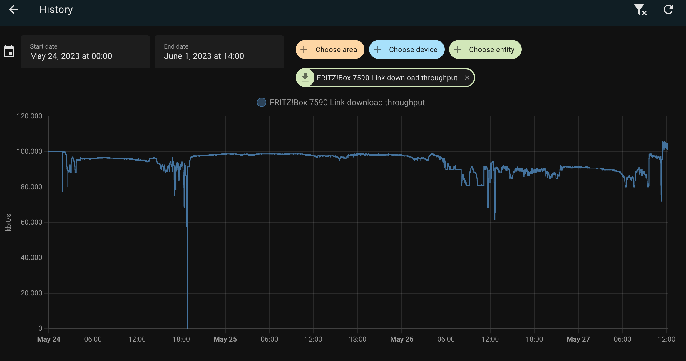 Screenshot 2023-05-27 at 12-10-23 History – Home Assistant.png