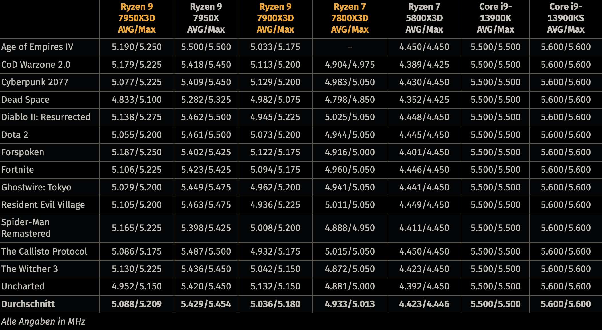 Screenshot 2023-05-27 at 13.38.16.png