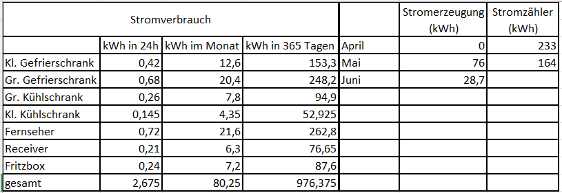 Screenshot 2023-06-06 18.09.28.png