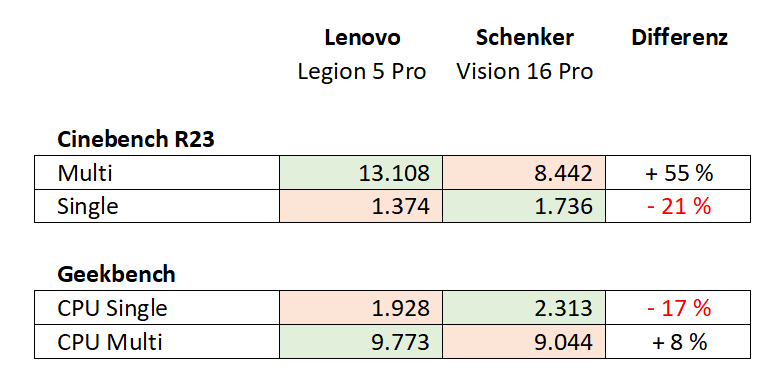 Screenshot 2023-06-13 150857.png