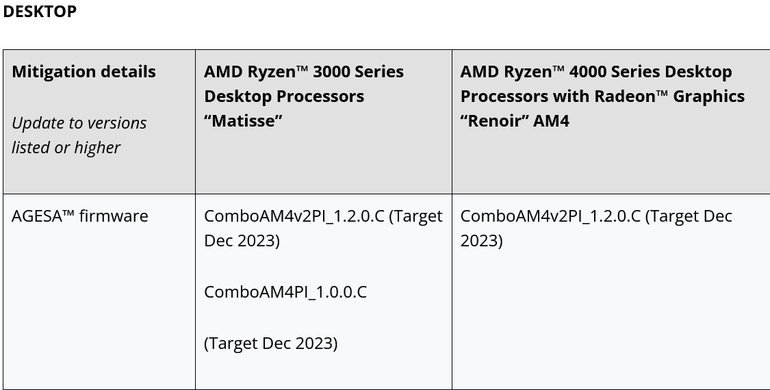 Screenshot 2023-09-06 at 09-20-28 Cross-Process Information Leak.png