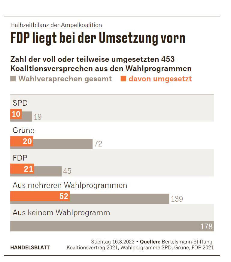 Screenshot 2023-10-11 083917.png