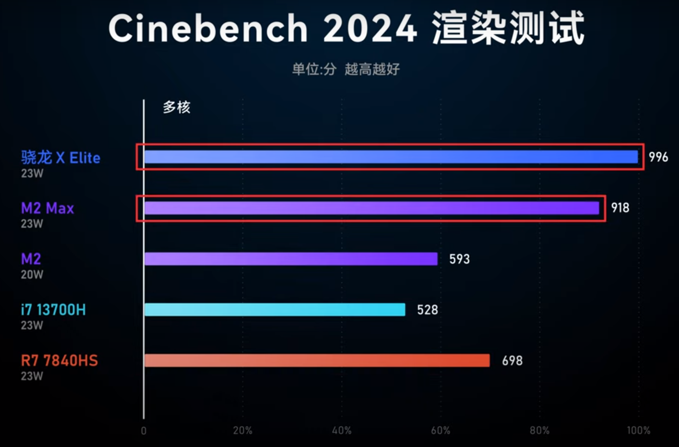 Screenshot 2023-10-31 150256.png