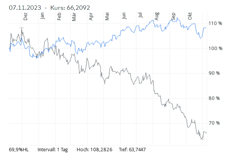 Screenshot 2023-11-07 171952.png